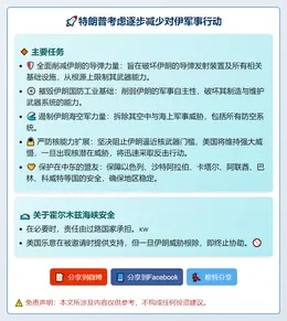 特朗普考虑逐步减少对伊军事行动