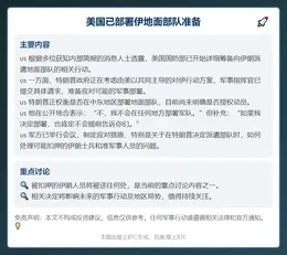 美国已部署伊地面部队准备