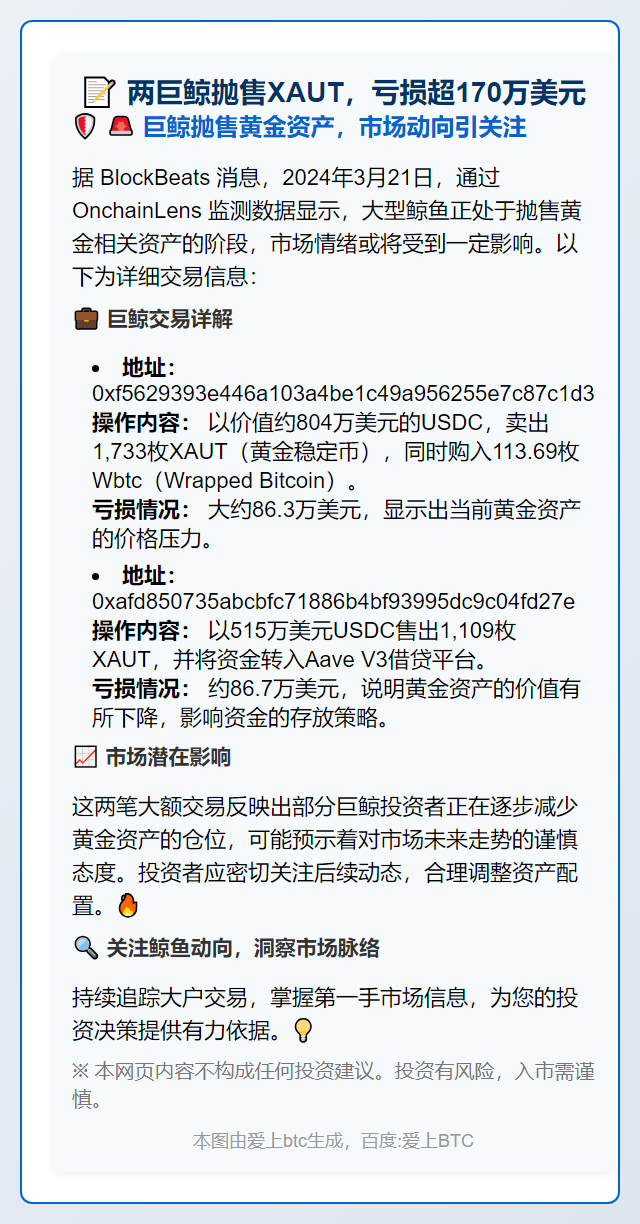 两巨鲸抛售XAUT，亏损超170万美元