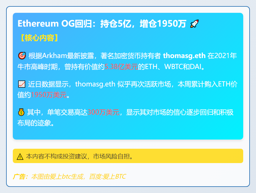 Ethereum OG回归：持仓5亿，增仓1950万