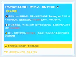 Ethereum OG回归：持仓5亿，增仓1950万