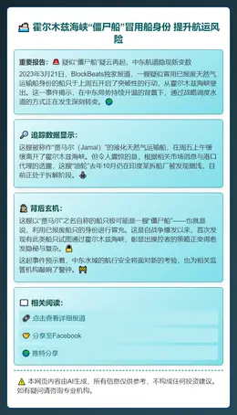 霍尔木兹海峡“僵尸船”冒用船身份 提升航运风险