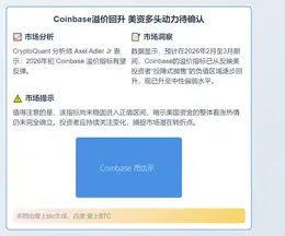 Coinbase溢价回升 美资多头动力待确认