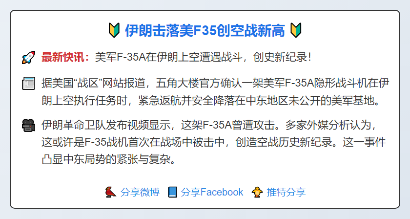 伊朗击落美F35创空战新高