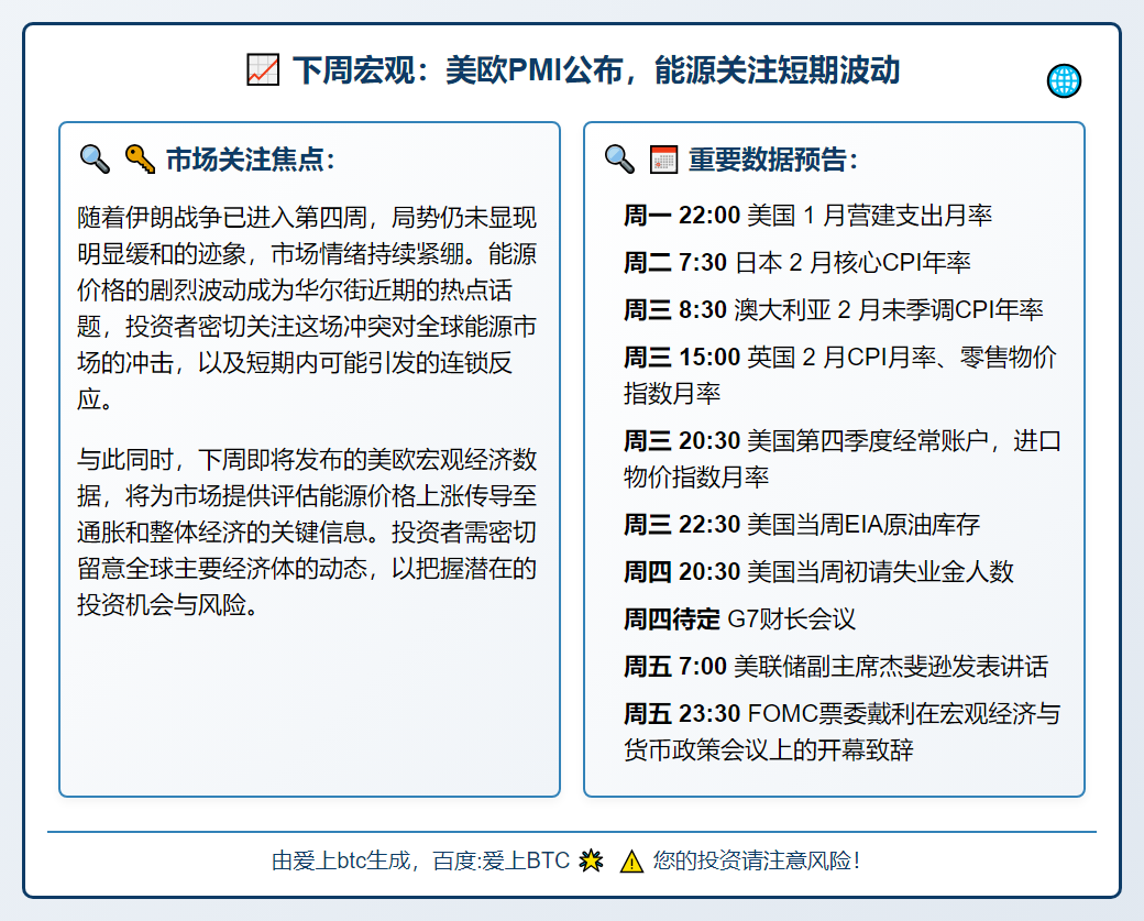 下周宏观：美欧PMI公布，能源关注短期波动