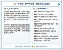 下周宏观：美欧PMI公布，能源关注短期波动