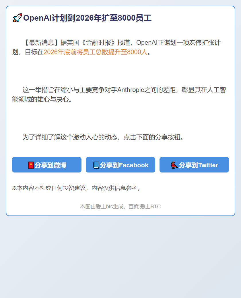 OpenAI计划到2026年扩至8000员工