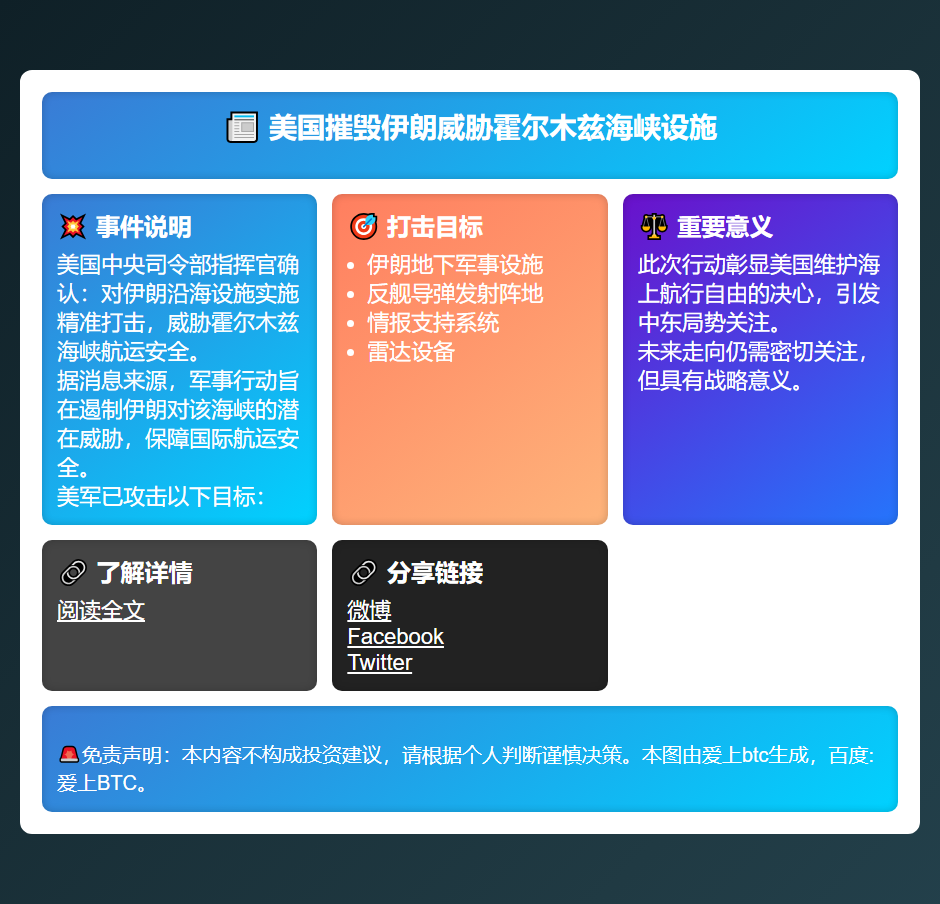 美国摧毁伊朗威胁霍尔木兹海峡设施