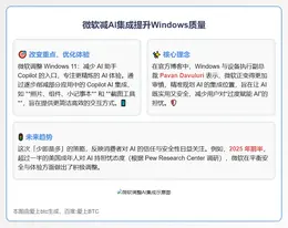 微软减AI集成提升Windows质量