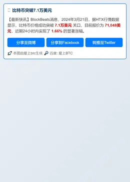 比特币突破7.1万美元