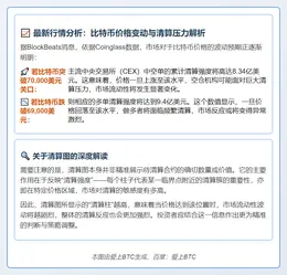 比特币突破7.3万空单清算达8.34亿
