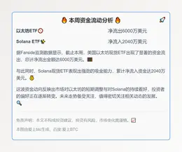 本周以太坊ETF净流出6000万，SolanaETF流入20