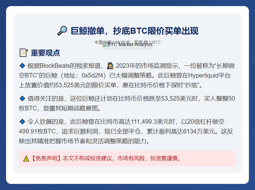 巨鲸撤单，抄底BTC限价买单出现