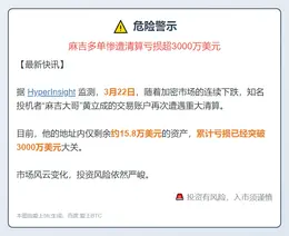 麻吉多单惨遭清算亏损超3000万美元