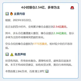 4小时爆仓2.54亿，多单为主