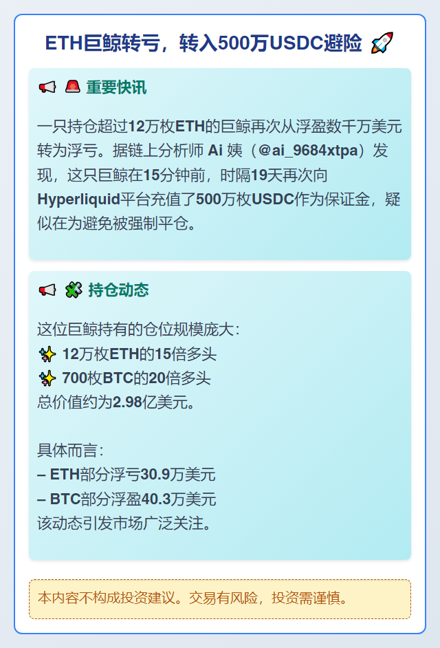 ETH巨鲸转亏，转入500万USDC避险