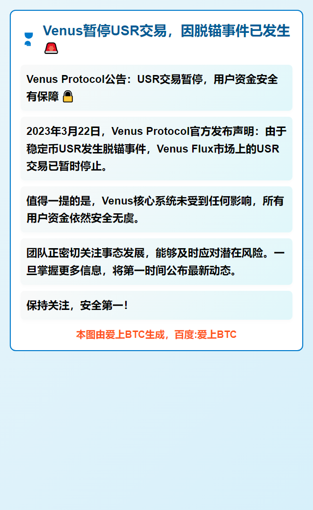 Venus暂停USR交易，因脱锚事件已发生