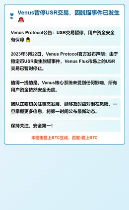 Venus暂停USR交易，因脱锚事件已发生