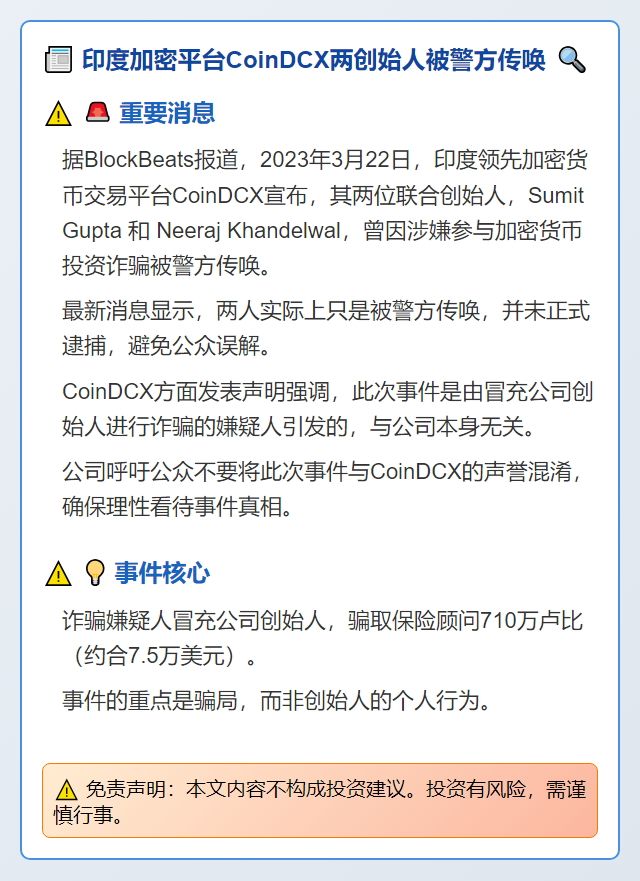 印度加密平台CoinDCX两创始人被警方传唤