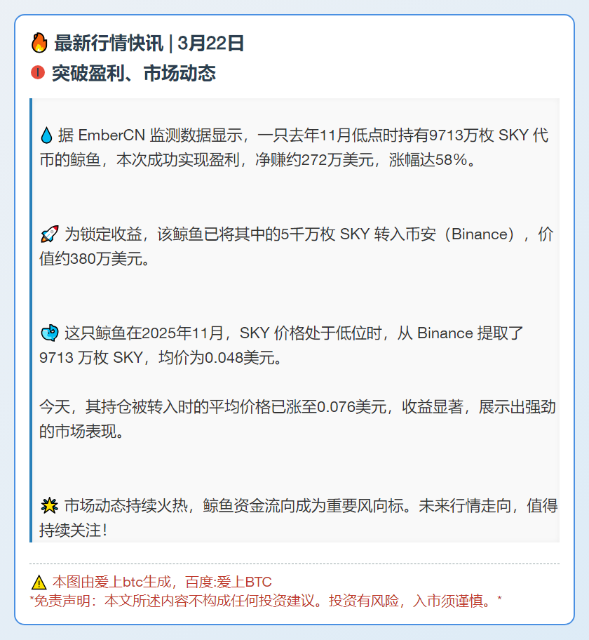 鲸鱼部分获利5000万枚SKY价值380万美元