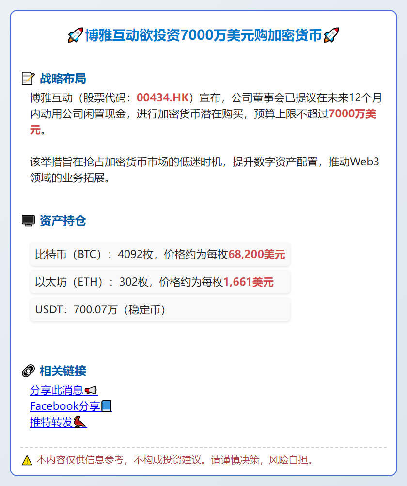 博雅互动欲投资7000万美元购加密货币
