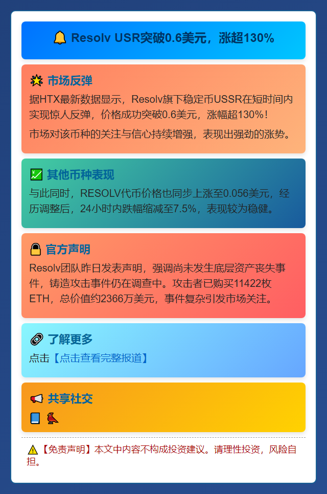 Resolv USR突破0.6美元，涨超130%