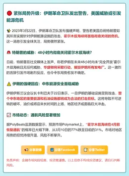 伊朗威胁封锁霍尔木兹海峡，恢复概率仅剩31%