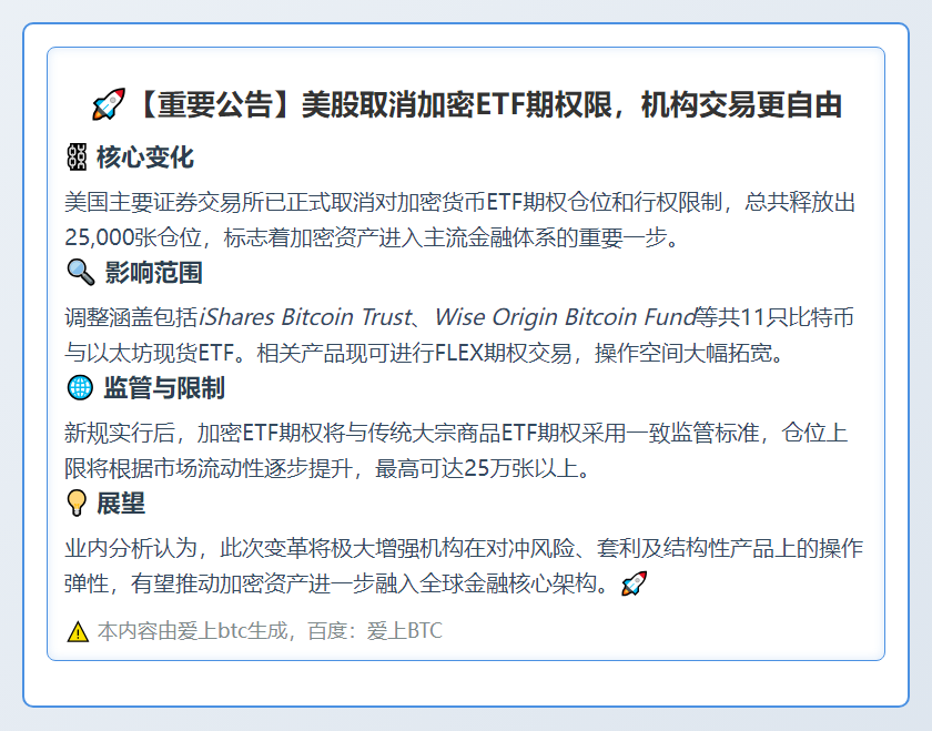 美股取消加密ETF期权限，机构交易更自由