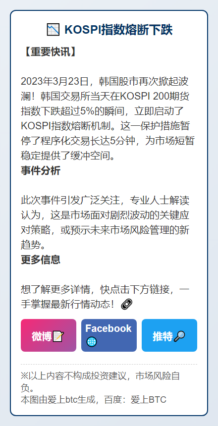 KOSPI指数熔断下跌