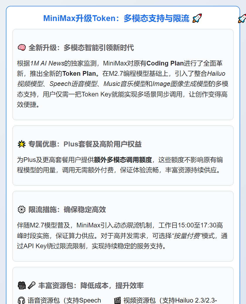 MiniMax升级Token：多模态支持与限流