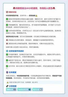 特朗普发出48小时通牒，市场陷入震荡