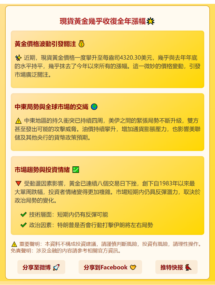 现货黄金几乎收复全年涨幅