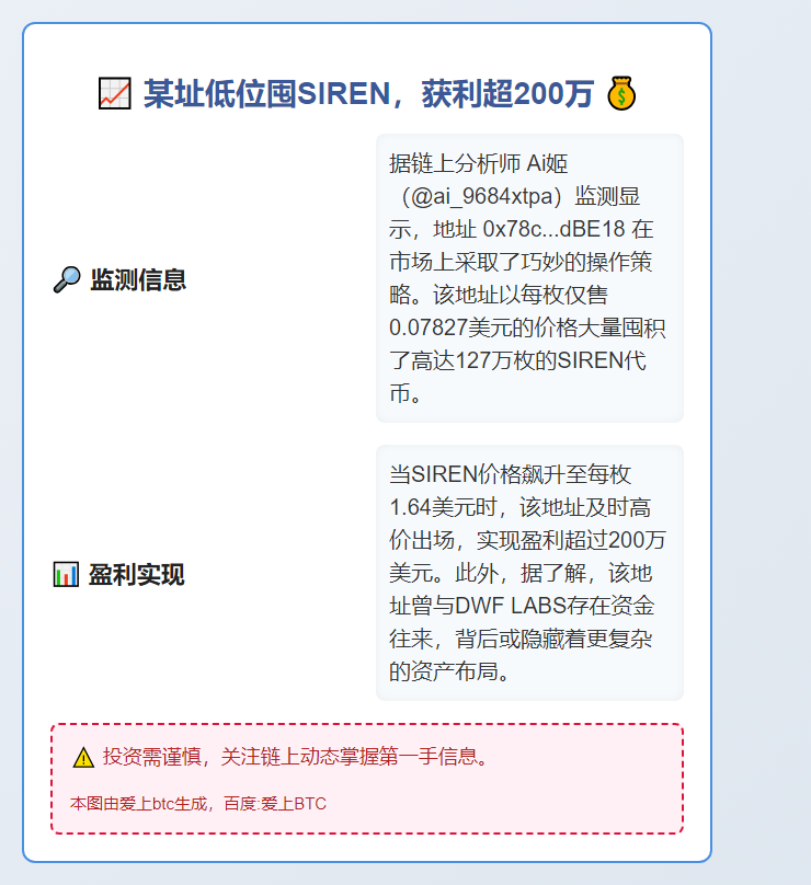 某址低位囤SIREN，获利超200万