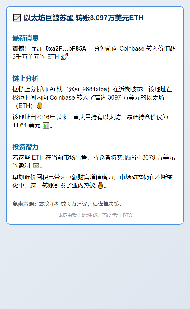 以太坊巨鲸苏醒 转账3,097万美元ETH
