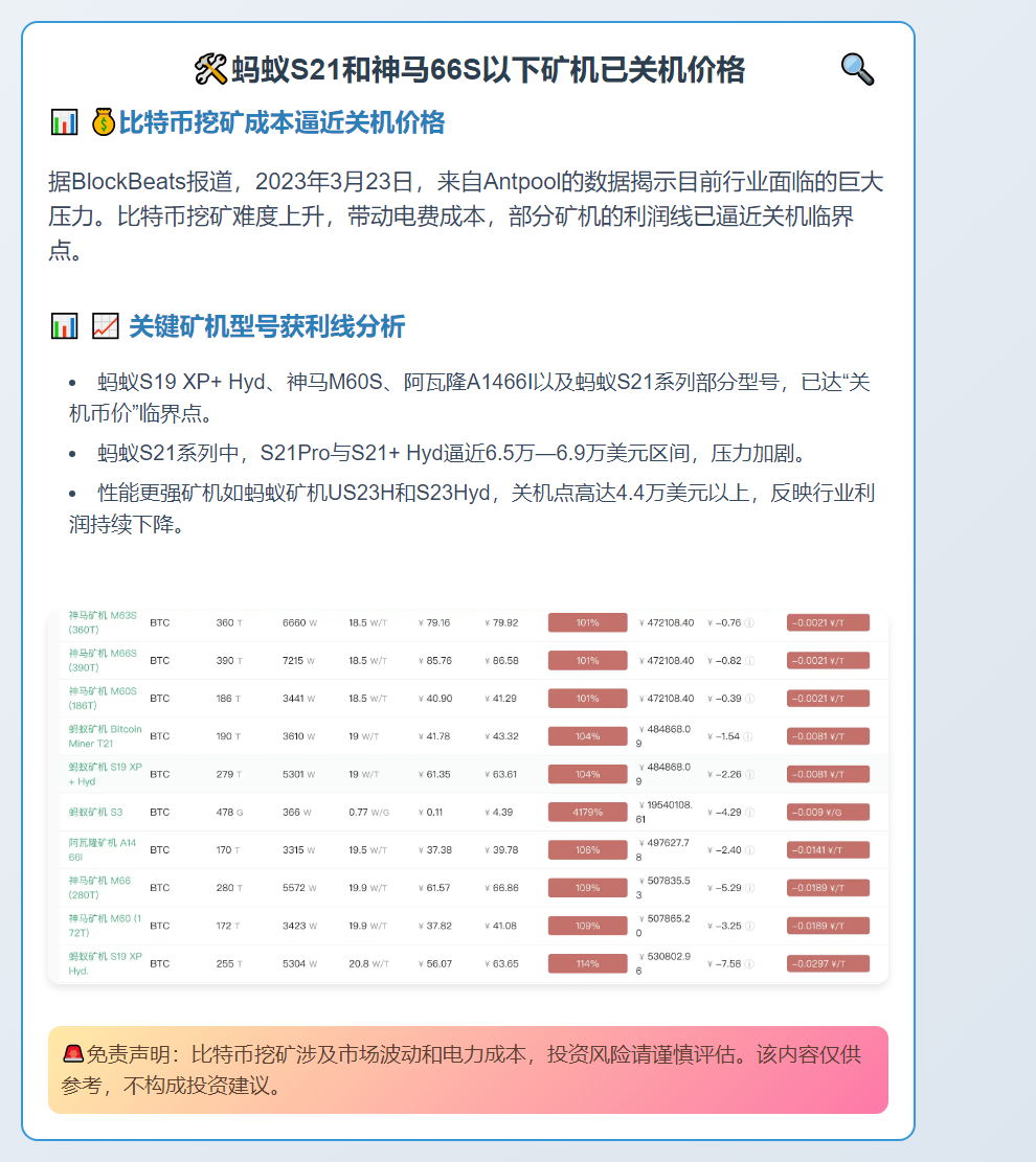 蚂蚁S21和神马66S以下矿机已关机价格