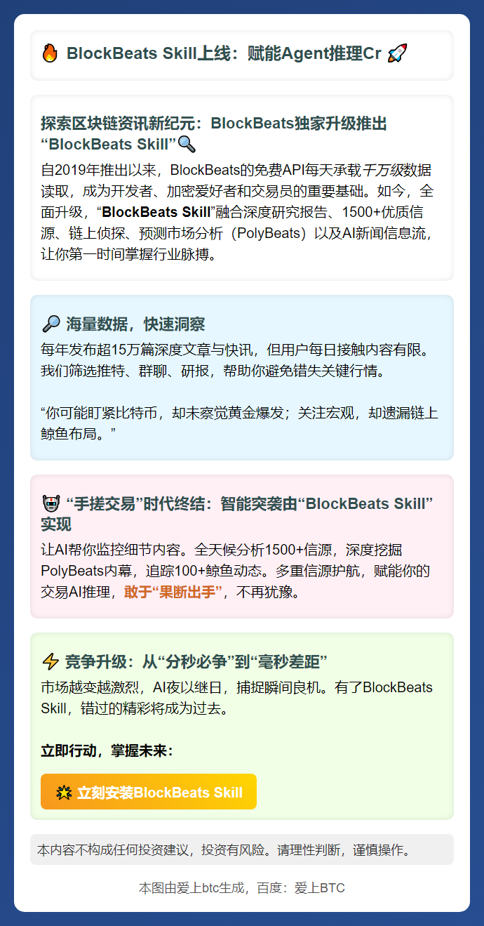 BlockBeats Skill上线：赋能Agent推理Cr
