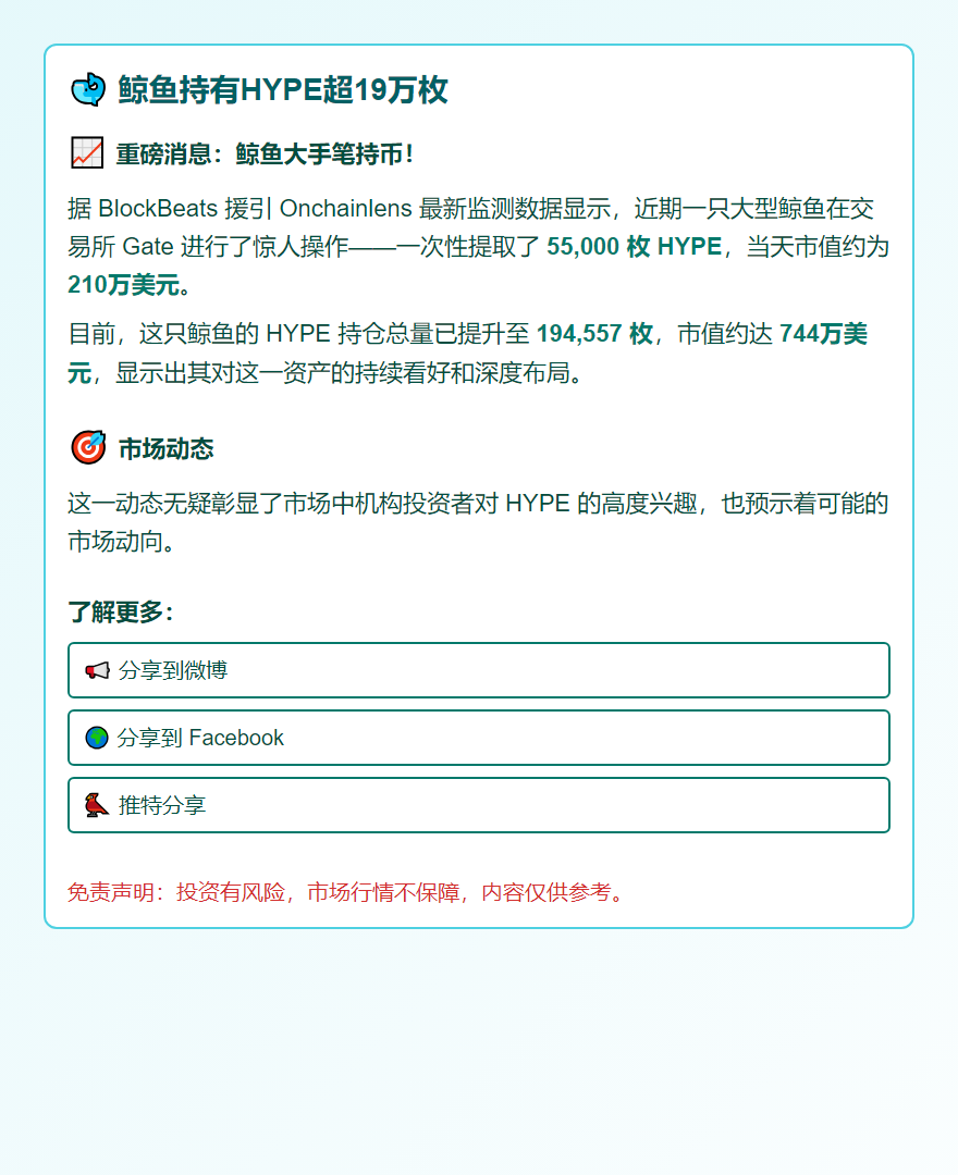 鲸鱼持有HYPE超19万枚