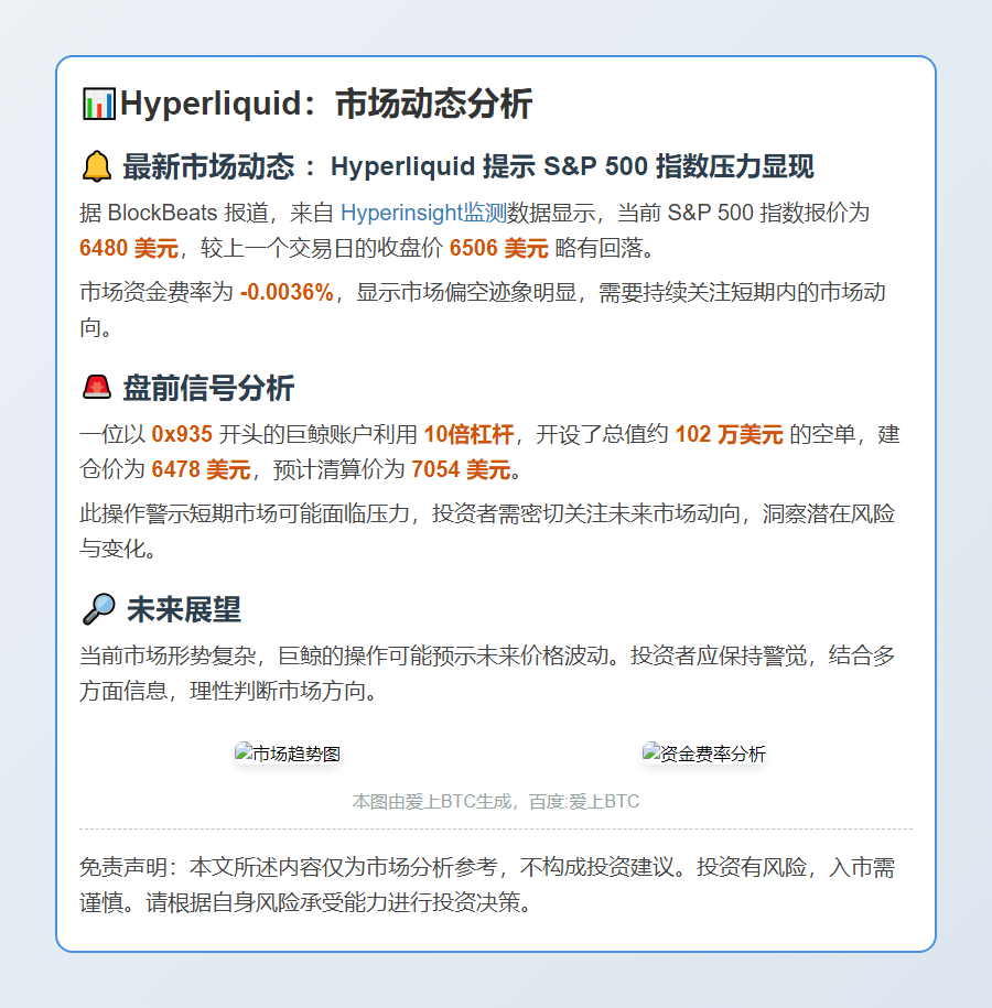 Hyperliquid：标普500盘前偏空，一巨鲸开空102