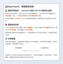Hyperliquid：标普500盘前偏空，一巨鲸开空102