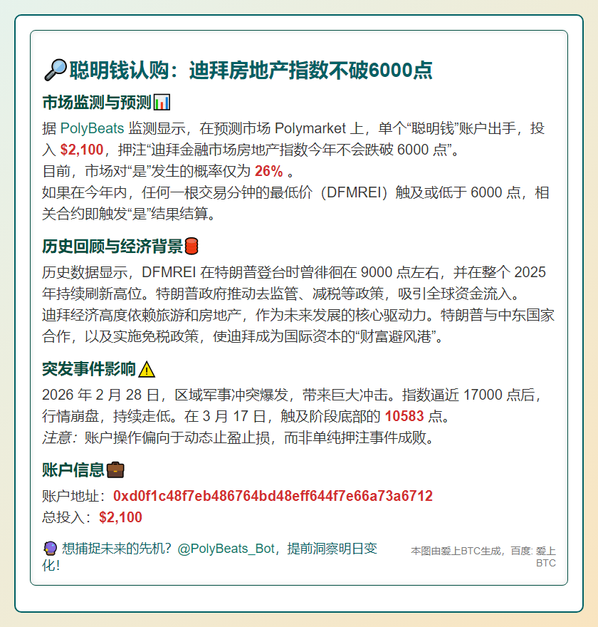 聪明钱认购：迪拜房地产指数不破6000点