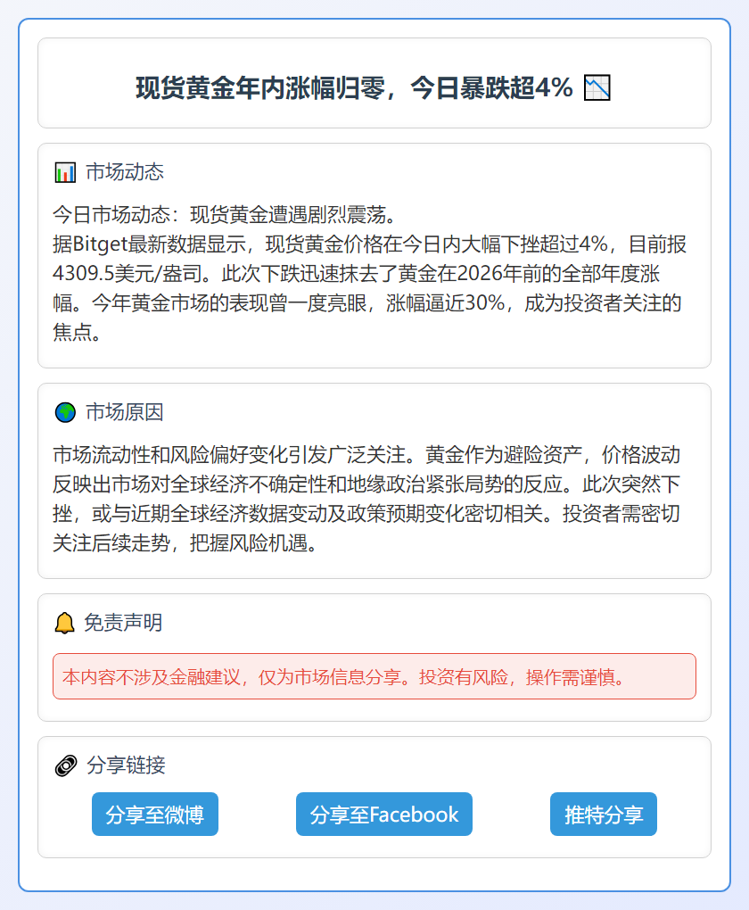 现货黄金年内涨幅归零，今日暴跌超4%