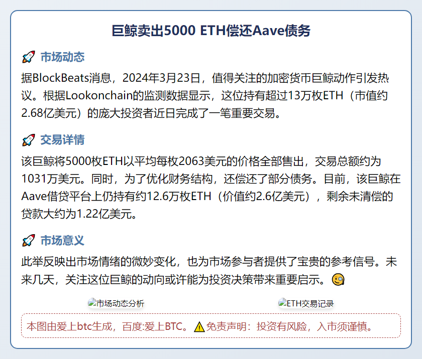 巨鲸卖出5000 ETH偿还Aave债务