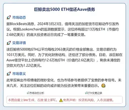 巨鲸卖出5000 ETH偿还Aave债务