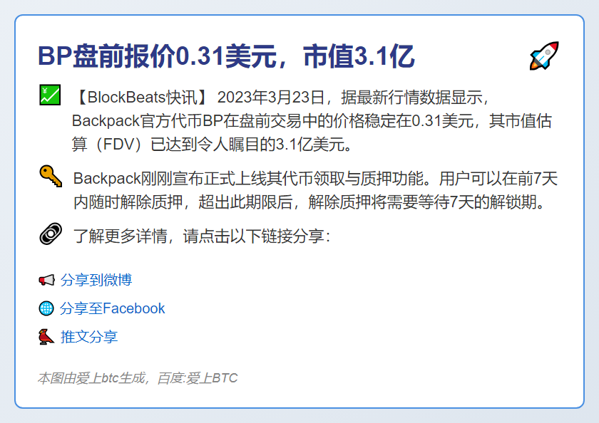 BP盘前报价0.31美元，市值3.1亿
