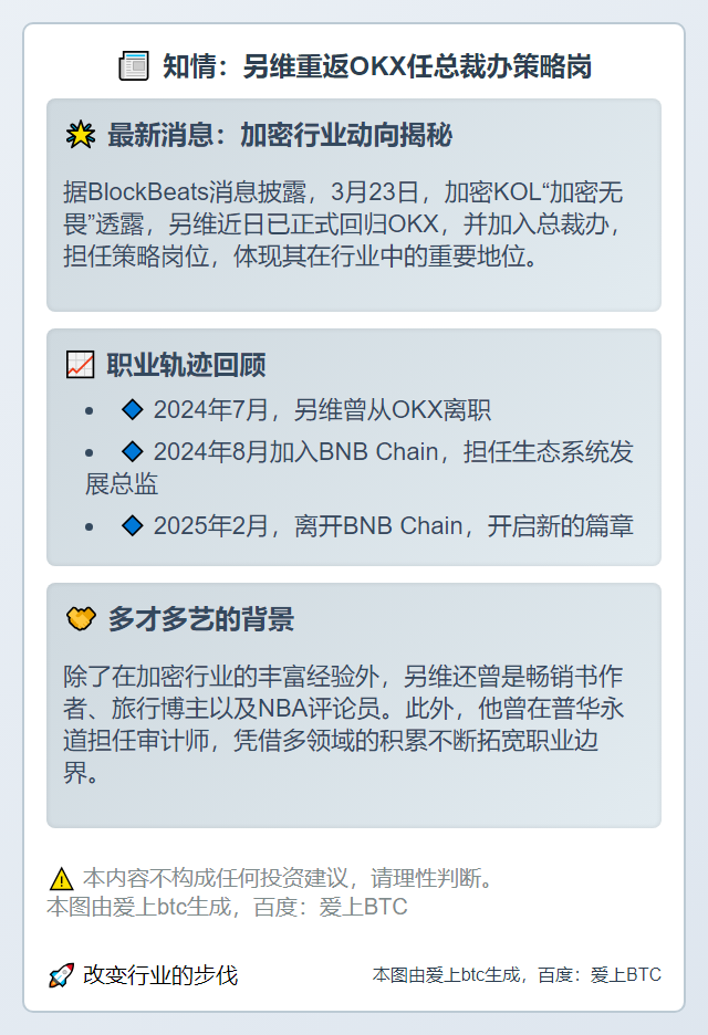 知情：另维重返OKX任总裁办策略岗