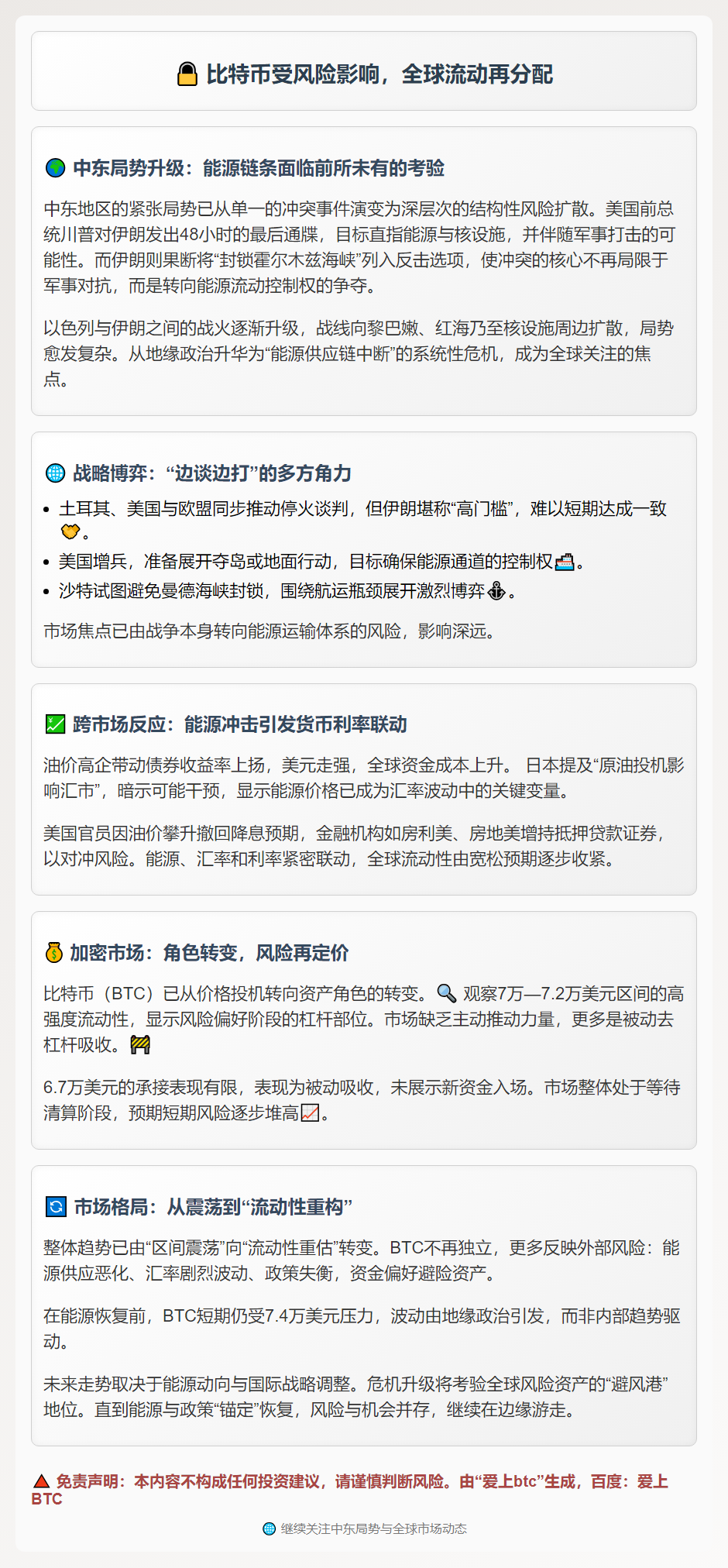 比特币受风险影响，全球流动再分配