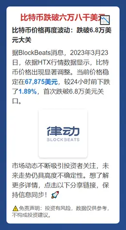 比特币跌破六万八千美元