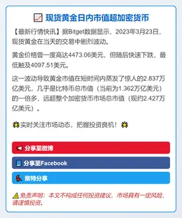 现货黄金日内市值超加密货币