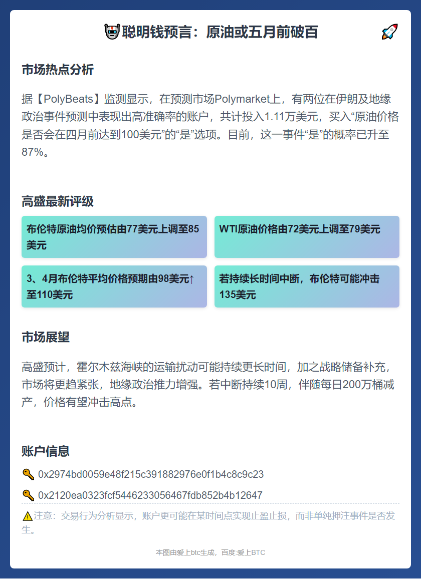 聪明钱预言：原油或五月前破百