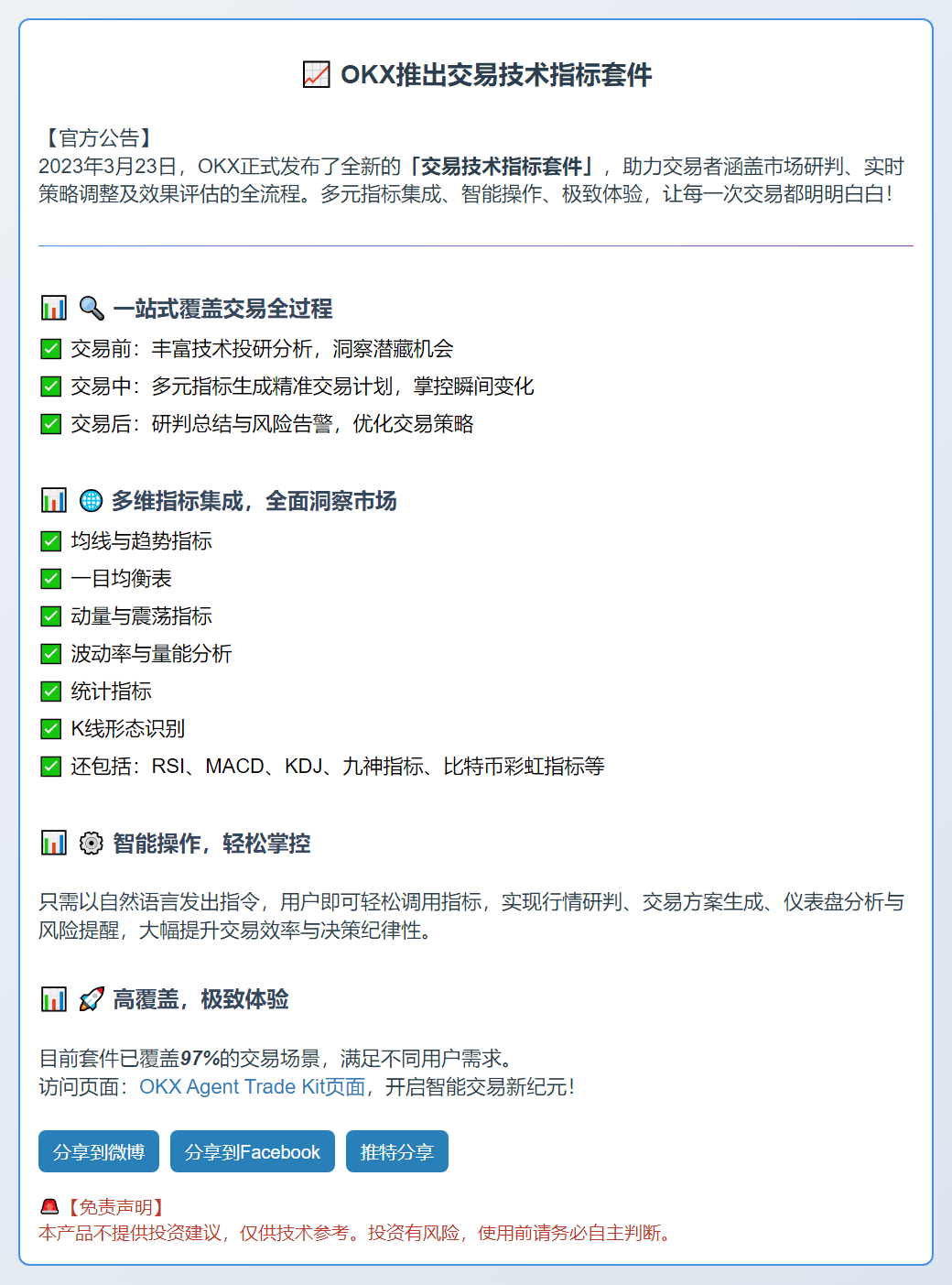 OKX推出交易技术指标套件